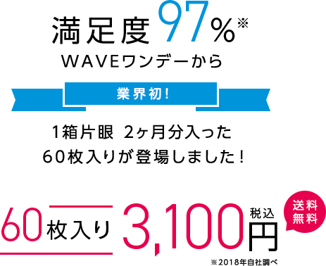 コンタクトレンズ通販 レンズネット Waveワンデーにまとめ買いしやすい60枚入りが登場
